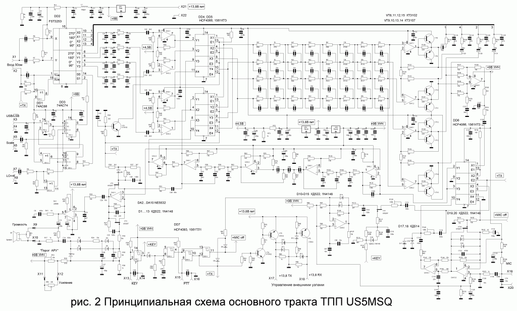 Принципиальная схема основного тракта ТТП US5MSQ