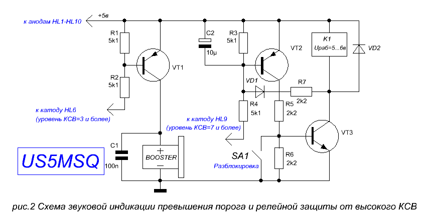 Принципиальная схема защиты от высокого КСВ US5MSQ