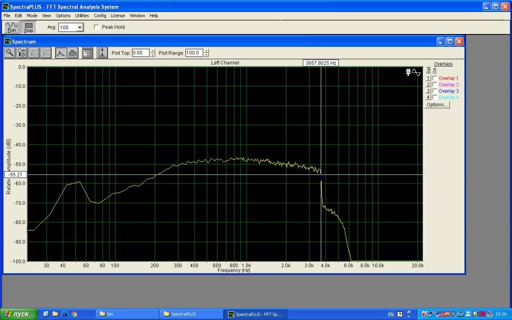 Спетр USB_1 приемника US5MSQ
