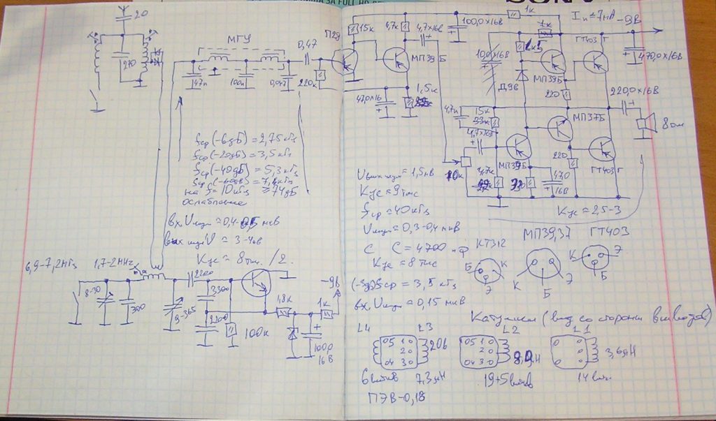 Рабочая тетрадь US5MSQ