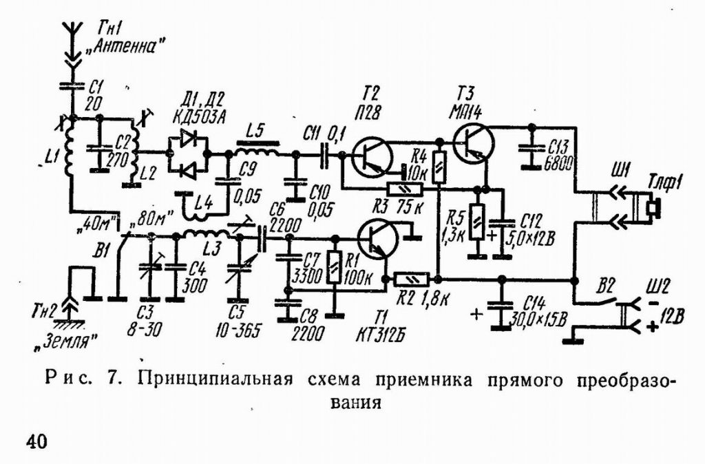 двухдиапазонный ППП RA3AAE