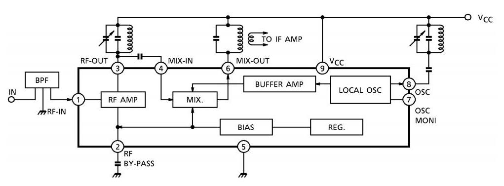 ris-1-funkcionalnaya-sxema-ta7358